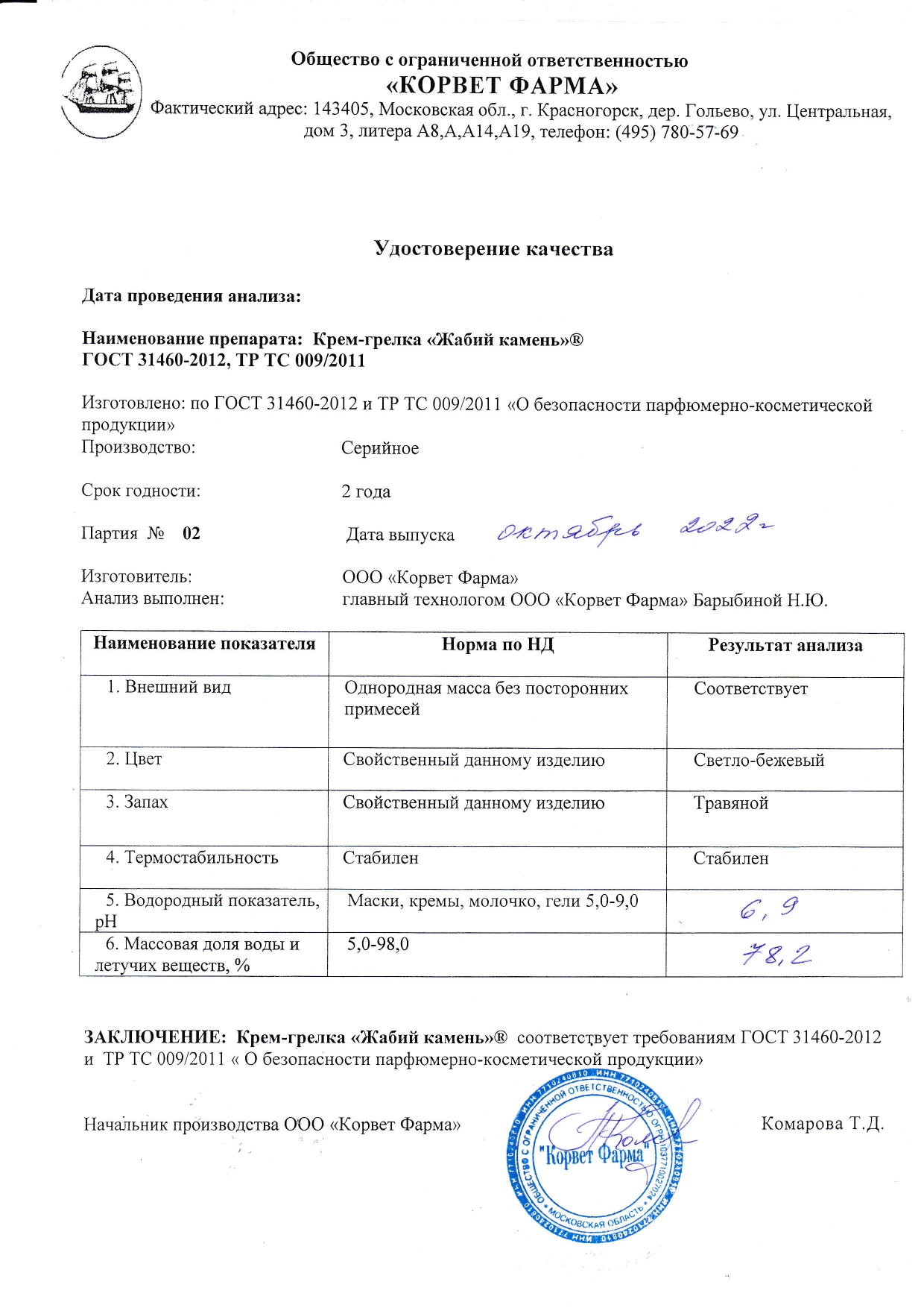 Паспорт №10202202